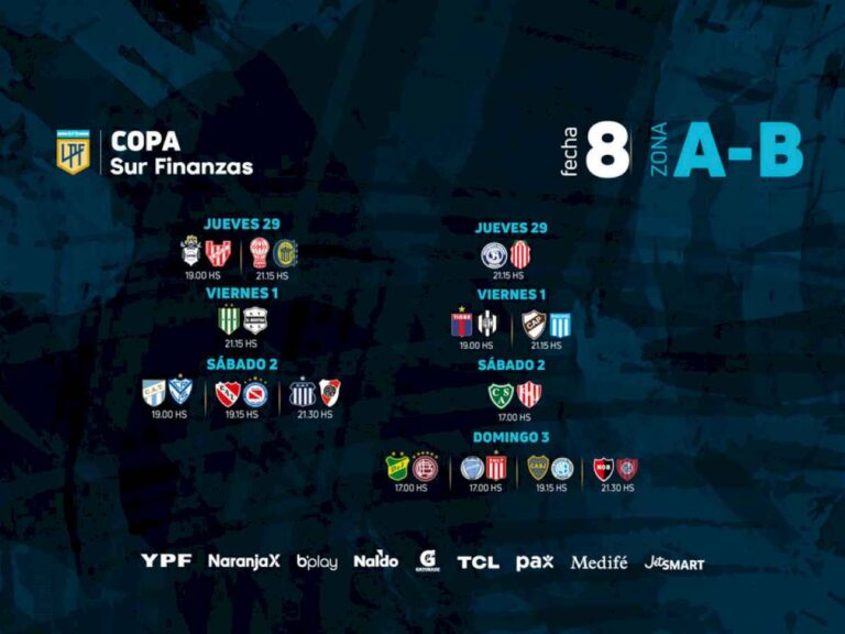 fecha-8-liga-argentina:-fixture,-horarios-y-donde-ver-los-partidos
