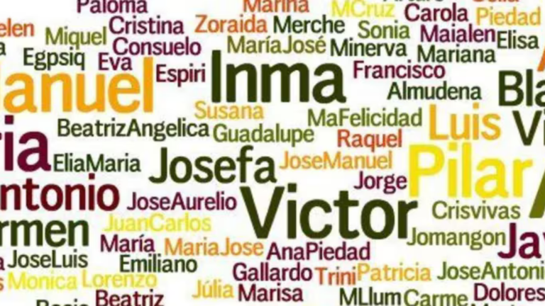 La inteligencia artificial reveló los 13 nombres del futuro