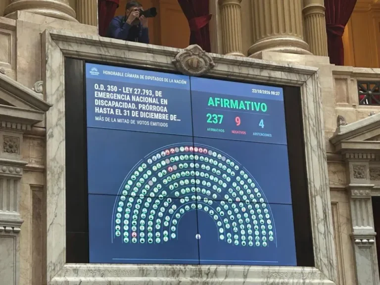 Sesión en la Cámara de Diputados de la Nación