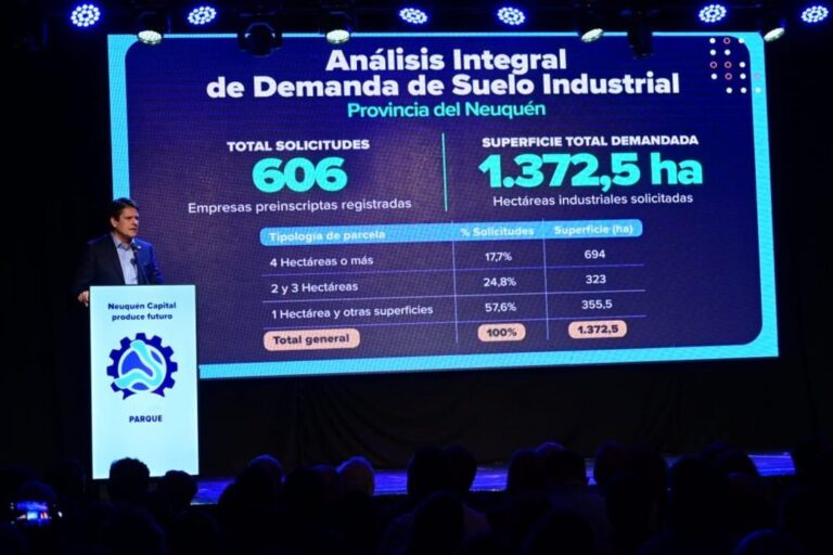 Presentación del plan de ampliación del Parque Industrial Capital de Neuquén ante empresarios